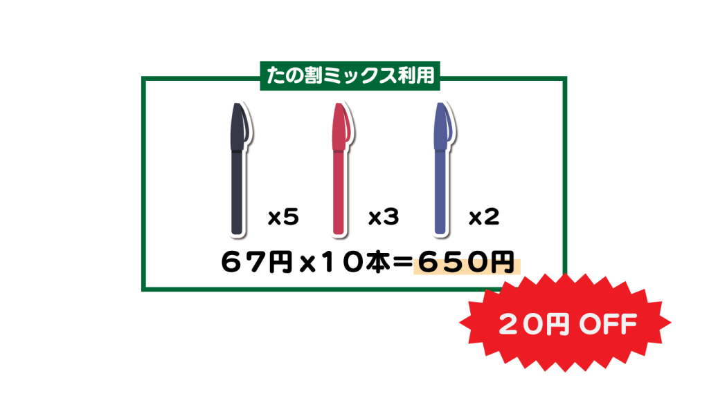 たの割ミックス 利用例2（適用後）